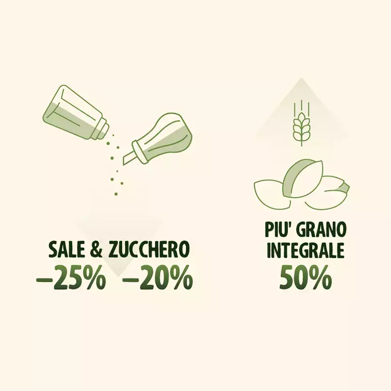 Renovation_Journey_Salt_Wholegrain