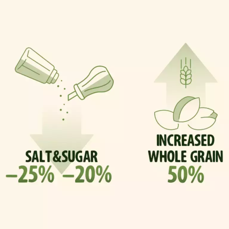 Renovation_Journey_Salt_Wholegrain